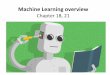 Machine Learning overview · 2019-05-13 · Supervised learning •Given training examples of inputs & corres-ponding outputs, produce “correct” outputs for new inputs •Two