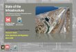 State of the Infrastructure - ncmbc.us · STATE OF THE INFRASTRUCTURE A Joint Report by the Bureau of Reclamation and the U.S. Army Corps of Engineers Bridges and Roads (Continued…)