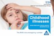 Childhood - NHS Hounslow CCG · 2017-06-09 · Viral infections are the cause of most sore throats so antibiotics will have no effect. Liquid paracetamol or ibuprofen can be an effective