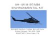 AH-1W M197/M89 ENVIRONMENTAL KIT...CL Med Cal ISE BTL TESTING • Sand and Dust Testing – Mil-Std-810 – Schmidt 3.5 cu ft Sand Blaster at ~8 ft from Housing • >150 µm silica