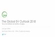 The Global EV Outlook 2018 - centrodeenergia.itam.mxcentrodeenergia.itam.mx/sites/default/files/centrodeenergiaitammx/... · China BYD 8 2016 TL Ogan (2016) US LG Chem 2.6 2013 BNEF