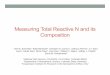 Measuring Total Reactive N and its Compositionnadp.slh.wisc.edu/committees/minutes/fall2011/TDEP/...Measuring Total Reactive N and its Composition • Bret A. Schichtel 1, Katie Benedict2,