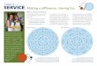 Making a difference. Having fun.northfieldshares.org/files/Circle-of-Service-Brochure.pdf · In a nutshell, a Circle of Service provides a structure and outlet for like-minded people