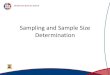 Sampling and Sample Size Determination · Probability Sampling Methods Simple Random Sampling the purest form of probability sampling. Assures each element in the population has an