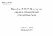 Results of 2015 Survey on Japan's International Competitiveness · 2016-09-30 · Competitiveness June 21, 2016 KEIDANREN. Table of Contents 1 Survey Summary 2 1. Survey Overview