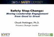 Safety Step-Change€¦ · Predictive Solutions. - Proprietary and Confidential 1. Michael J. Fox, actor and activist (82) 2. ... Step-Change Leader Engagement Plan . Predictive Solutions