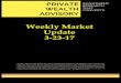 Weekly Market Update 3-23-17phoenixcapitalmarketing.com/PWA3-23-17.pdfBarrick Gold ABX 10/5/16 $15.54 $19.37 25% New Gold NGD 10/5/16 $3.88 $2.95 -24% Royal Gold RGLD 2/8/17 $71.36