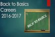 Back to Basics Careers 2016-2017stmarysmagherafelt.com/downloads/Back_to_Basics_Careers_Y13_Sept_2016.pdfObjectives: To familiarise parents with the Y13/14 Careers programme To be