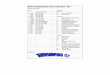 World Championships Form Guide 2015 - Men · World Championships Form Guide 2015 - Men compiled by Stuart Mazdon Contents Abbreviations 1 Contents & Abbreviations Names 2 M100 Men's