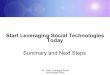 Start Leveraging Social Technologies Today · 06 – Start Leveraging Social Technologies Today Renovations, Inc. Accelerated Product Innovation And Improved Time To Market • Allowed