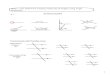 2x+1 - PBworksmdhsmath.pbworks.com/w/file/fetch/83962966/MPM1Dunit5notes.pdf · Transversals with Parallel Lines Alternative Angles "Z" Corresponding Angles "F" 2 2x+1 150o y z a