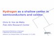 Hydrogen as a shallow center in semiconductors and oxides · Muon spin rotation – Muonium: pseudo-isotope of hydrogen »Cox . et al., PRL . 86, 2601 (2001) • Electron paramagnetic
