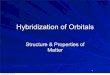 Hybridization of Orbitals · 2018-10-14 · Hybridization Hybridization of atom sp 3d2 sp d sp3 sp2 sp Example SF 6 PCl 5 CH 4 C 2H 4, SO 3 C 2H 2, BeF 2 # Groups bonded to atom 6
