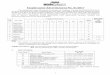 Employment Advertisement No. 01/2017 · Employment Advertisement No. 01/2017 The Maharashtra State Electricity Transmission Company Limited (MAHATRANSCO) is the State Transmission
