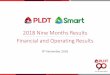 2018 Nine Months Results Financial and Operating Results · 2018-11-08 · In May 2018, Rocket Internet bought back PLDT Online’s 6.8mn shares at €24/share (€163.2mn or P10.1bn)