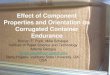 Dependencies of Corrugated Lifetime on Component Properties...1 Effect of Component Properties and Orientation on Corrugated Container Endurance Roman E. Popil, Mike Schaepe Institute