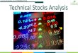 Technical Stocks Analysis · Major Chart Patterns *Mostly useful for day and swing traders DOJI: Open & Close almost same. THREE BULLISH SOLDIERS: Signals a strong uptrend. SPINNING