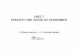 UNIT 1 CONCEPT AND SCOPE OF ECONOMICSpersonal.unizar.es/jamolina/_/microeconomia/Unit8.pdf · 2018-12-03 · 1.1 Economics as a social science EconomicsisaSOCIAL SCIENCE, which, like