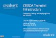 CESSDA Technical Infrastructure · Community must develop in a defined, understood, and consistent manner ... outside config •Environment specific information Deploy new developments