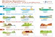 Bodies of Water and Landforms - kidsacademy.mobi worksheets/Math/Gr… · Bodies of Water and Landforms Check the body of water or landform with the number that matches each written
