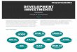 DEVELOPMENT INVESTMENTS - responsAbility DEVELOPMENT INVESTMENTS Investing for inclusive growth 
