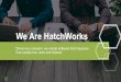 We Are HatchWorks - atlanta.iiba.org Presentation PDFs... · IoT AI / Machine Learning RPA BlockChain Mobile Apps BI / Dashboards System Integrations ... Thought provoking Objective