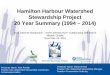 Hamilton Harbour Watershed Stewardship Project 20 Year … · 2016-12-22 · Hamilton Harbour Watershed Stewardship Project 20 Year Summary (1994 – 2014) 2016 Latornell Symposium