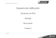Noviembre de 2018 Biología Nivel medio Prueba 2 PAST PAPERS - SUBJECT... · 2019-11-07 · N18/4/BIOLO/SP2/SPA/TZ0/XX/M . 14 páginas . Esquema de calificación . Noviembre de 2018