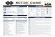 GAME SEVEN USC TROJANS...2017/10/17  · At ND ND leads 25-14-1 Last: 41-31 ND (Oct. 17, 2015 at Notre Dame Stadium) THE COACHES Head Coach At School Overall vs. Opponent ND Brian