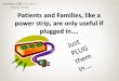 Patients and Families, like a power strip, are only useful ...prd-medweb-cdn.s3.amazonaws.com/documents... · • The Council is comprised of approximately fifteen - twenty patients
