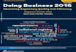 Regional Profile 2016 - World Bank...Doing Business 2016 EAST ASIA PACIFIC ISLANDS 5 THE BUSINESS ENVIRONMENT CHANGES IN DOING BUSINESS 2016 As part of a two-year update in methodology,