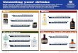 Safer Drinking poster - oct 23 - University of Victoria · 2020-07-22 · Hard liquor Sherry (fortified wine) Alcohol comes in diﬀerent strengths and diﬀerent container sizes