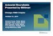 Actuarial Roundtable Presented by Milliman 10-21...Actuarial Roundtable Presented by Milliman Chicago RIMS Chapter October 21, 2014 Richard Frese, FCAS, MAAA Elizabeth Bart, FCAS,