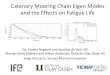 Catenary Mooring Chain Eigen Modes and the Effects on ... · Catenary Mooring Chain Eigen Modes and the Effects on Fatigue Life Tor Anders Nygaard and Jacobus de Vaal, IFE Morten