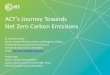 ACT’s Journey Towards Net Zero Carbon Emissions · Heater Type Stars Energy cost to meet load* Central heaters Ducted gas heater 4.3 $2,915 Ducted higher efficiency gas heater 6
