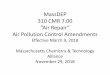 Air Pollution Control Regulation Amendments CMR 7.00_Air... · enforcement relating to air pollutants, conditions of air pollution and air-borne nuisance conditions (e.g., noise,