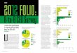 2012 Folio · Within that growth, 30 percent of smaller publishers indicated a 10-19 percent jump and 24 percent said they expect a 5-9 percent jump. Larger publishers are slightly