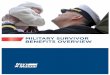 MILITARY SURVIVOR BENEFITS OVERVIEW - Navy Mutual · survivor benefits during active duty Named beneficiaries of service members are entitled to benefits through a number of programs