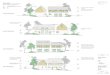north elevation - Ribble Valley north elevation materials schedule samples of proposed materials to