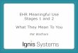 EHR Meaningful Use Stages 1 and 2 What They Mean To You · Developing EMRs and EMR Integration since 1997 Rapid and accurate software development and customer implementation Our Customers