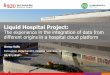 Liquid Hospital Project - bio ... Innovation Departament, Hospital Sant Joan de Dأ©u 05/07/2018 Liquid