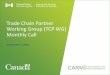 Trade Chain Partner Working Group (TCP WG) Monthly Call€¦ · 4:20-4:35pm Daniel Melkin Survey Results from August Consultation and Deep Dive Sessions 4:35-4:50pm Kevin Horseman