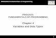 Chapter 4 Variables and Data Types - FTMS...PROG0101 Fundamentals of Programming 18 Variables and Data Types Character • In graphics-based applications, the term character is generally