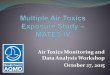 Air Toxics Monitoring and Data Analysis Workshop...Summary of Major MATES IV Findings Cancer Risk has decreased more than 50% between MATES III (2005) and MATES IV (2012) Monitoring,