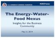 Energy-Water-Food Nexus€¦ · Food Nexus Insights for the Business Community May . U.s. CHAMBER OF COMMERCE FOUNDATION Michael Hightower - ... July 30-Aug 1 Training — LeaderShip