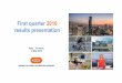 First quarter 2016 results presentation - Bouygues · 1.6m premises balready marketed at end-March 2016 An objective of 2m premises b marketed by end-2016 (a) Fibre-to-the-Home: roll-out