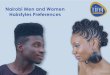 Nairobi Men and Women Hairstyles Preferences April 2016tifaresearch.com/wp-content/uploads/2018/10/Maoni-Polls... · 2018-10-23 · Dreads Lines /corn-rows Weave Short natural hair