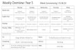 Weekly Overview: Year 5 Week Commencing 01.06...Weekly Overview: Year 5 Week Commencing: 01.06.20 Monday Tuesday Wednesday Thursday Friday Maths Task: Flashback 4 Add & Subtract Fractions