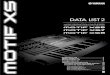 MUSIC PRODUCTION SYNTHESIZER - Yamaha Corporation · 2019-07-10 · 122 H10 Late Walk Jazz Smoth 123 H11 Cityscape Elect Chill 124 H12 EP Ballad Rock Balad 125 H13 Information FX