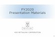 FY2020 Presentation Materials - H2O Retailing · Oct.- Jan.：downturn in consumer sentiment after the consumption tax hike and warm winter Sales ¥-11.5bn, OP ¥-2.0bn Feb. Mar.：COVID-19